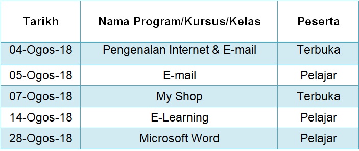 Jadual-Ogos