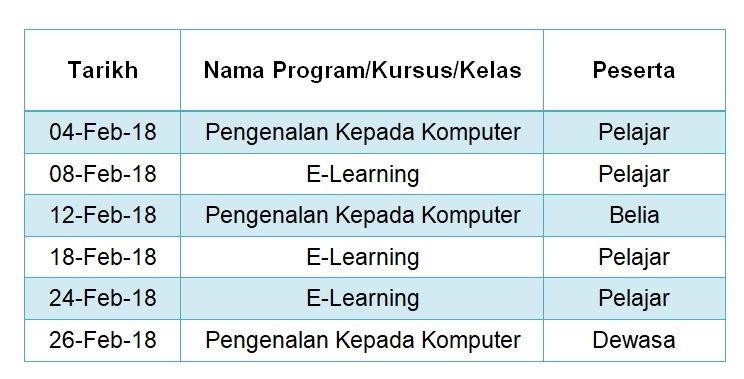 jadual-feb